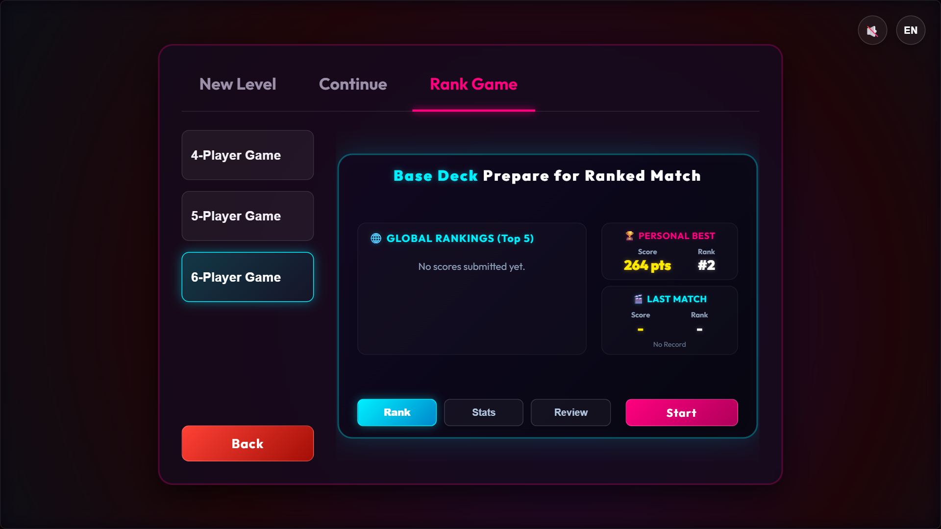 Rank Dashboard